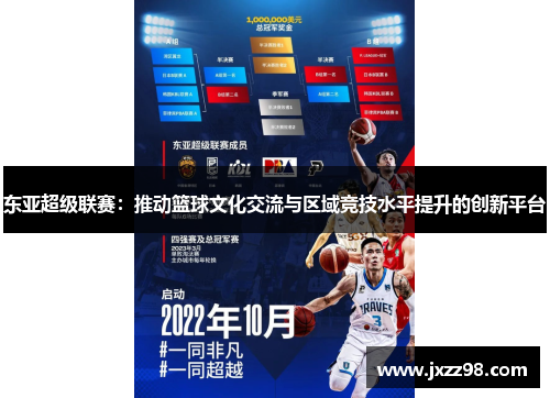 东亚超级联赛:推动篮球文化交流与区域竞技水平提升的创新平台 东亚超级联赛:推动篮球文化交流与区域竞技水平提升的创新平台