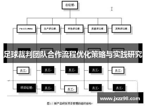 足球裁判团队合作流程优化策略与实践研究 足球裁判团队合作流程优化策略与实践研究