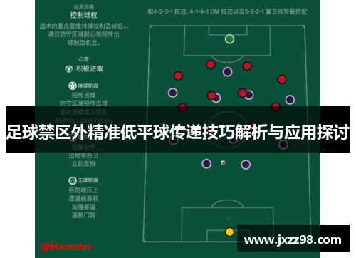 足球禁区外精准低平球传递技巧解析与应用探讨