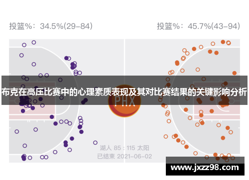 布克在高压比赛中的心理素质表现及其对比赛结果的关键影响分析