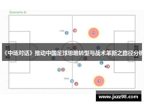 《中场对话》推动中国足球思维转型与战术革新之路径分析 《中场对话》推动中国足球思维转型与战术革新之路径分析