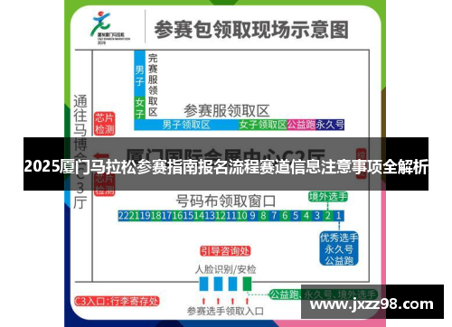 2025厦门马拉松参赛指南报名流程赛道信息注意事项全解析