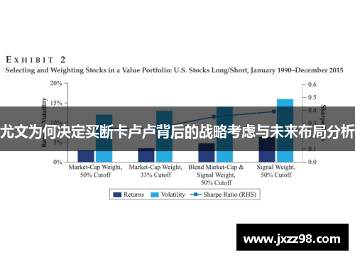 尤文为何决定买断卡卢卢背后的战略考虑与未来布局分析
