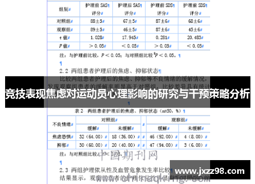 竞技表现焦虑对运动员心理影响的研究与干预策略分析 竞技表现焦虑对运动员心理影响的研究与干预策略分析
