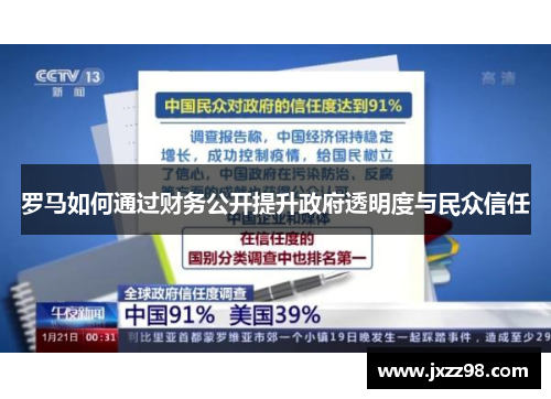 罗马如何通过财务公开提升政府透明度与民众信任