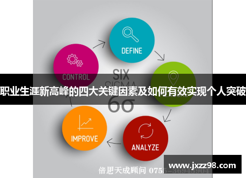 职业生涯新高峰的四大关键因素及如何有效实现个人突破