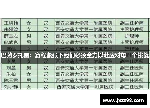 巴勃罗托雷：赛程紧张下我们必须全力以赴应对每一个挑战