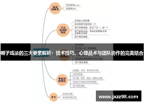 帽子戏法的三大要素解析：技术技巧、心理战术与团队协作的完美结合